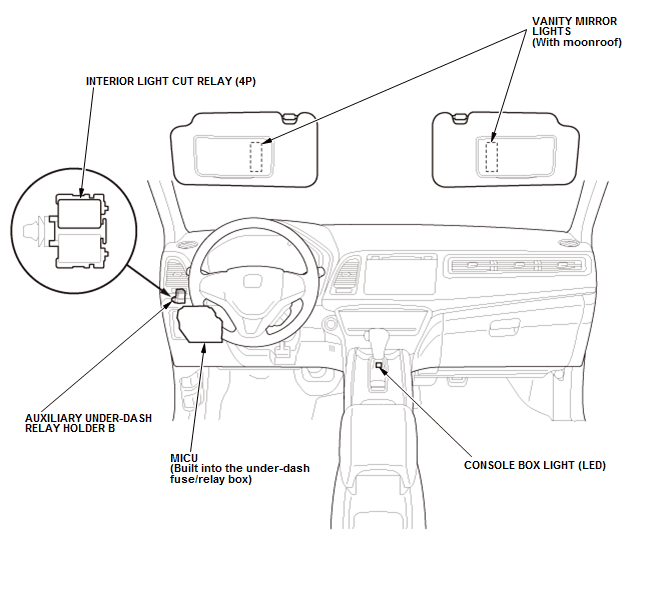 Battery Management System - General Information